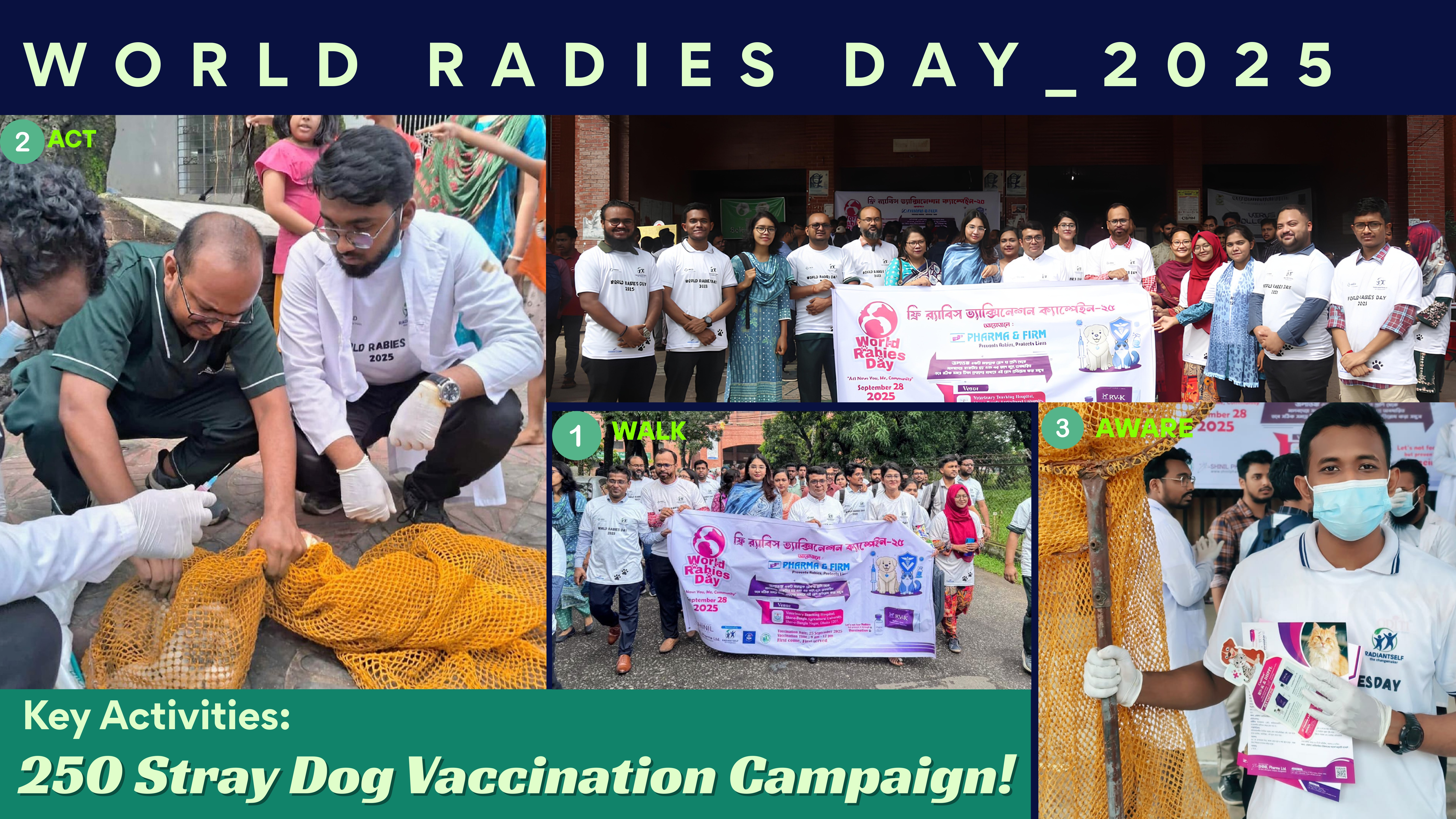 World Rabies Day 2025
